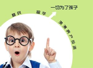 以房养学 留学“零”负担 