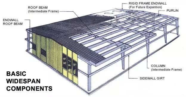澳洲流行砖木结构住宅的原因 