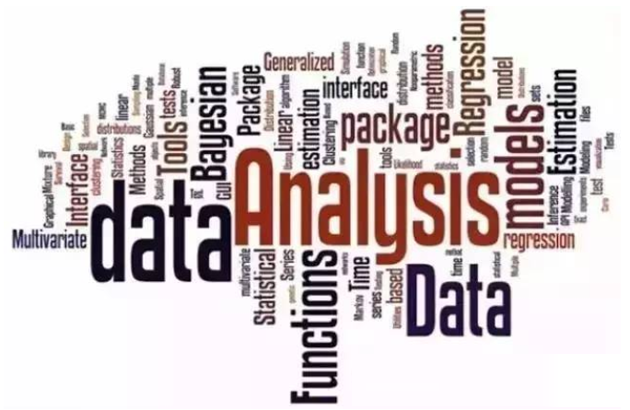 用数据说话：为什么澳洲是最优质的投资地 