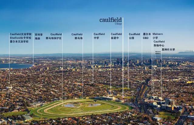 增长趋势：墨尔本郊区学区房租金增长最快！ 