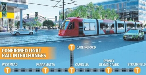 Parramatta 轻轨即将上线 ，你准备好了吗？