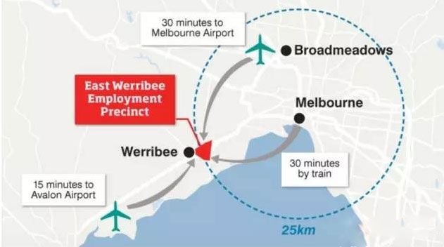 澳洲投资新热点：墨尔本西南区 ，我们给您推荐西南区的原因.