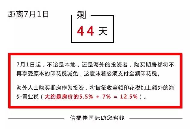 中国人去年赴澳大利亚买房创纪录 价值724亿澳元 